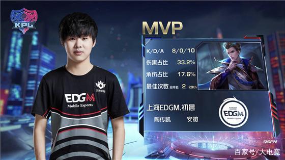 与杜兰特仍 与杜兰特仍