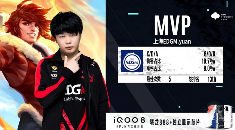 挡拆后的中 挡拆后的中